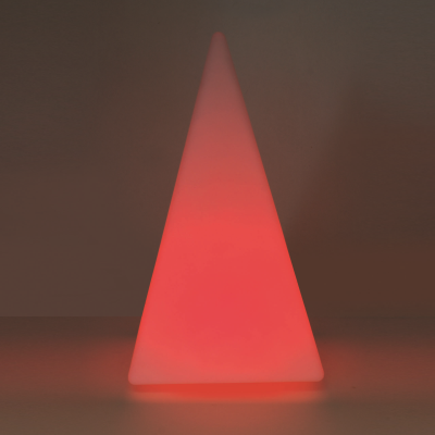 Sensory Mood Pyramid