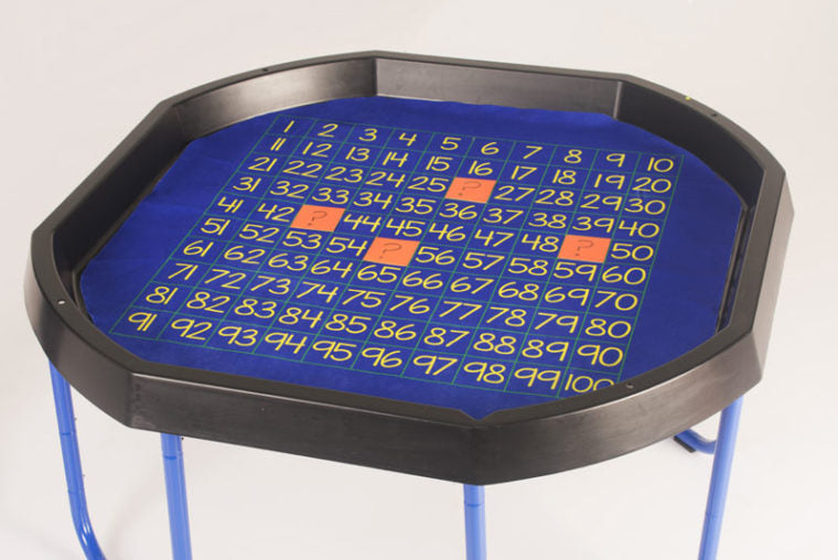 Tuff Tray Play Tray Double-sided Insert: Exploring Games & 1 – 100